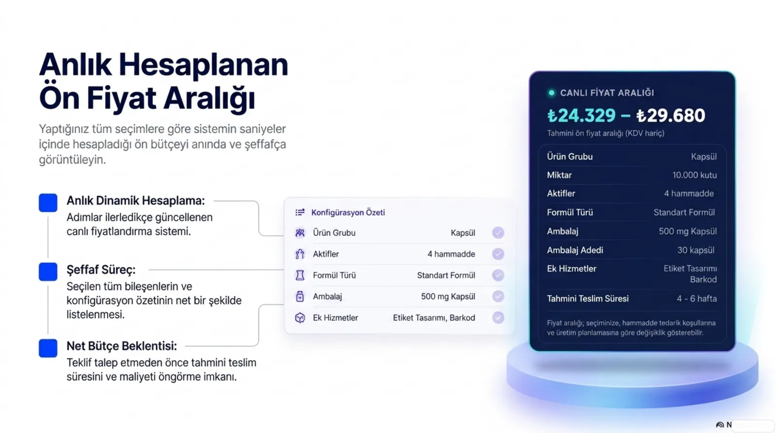 Fason üretim anlık ön fiyat aralığı ekranı